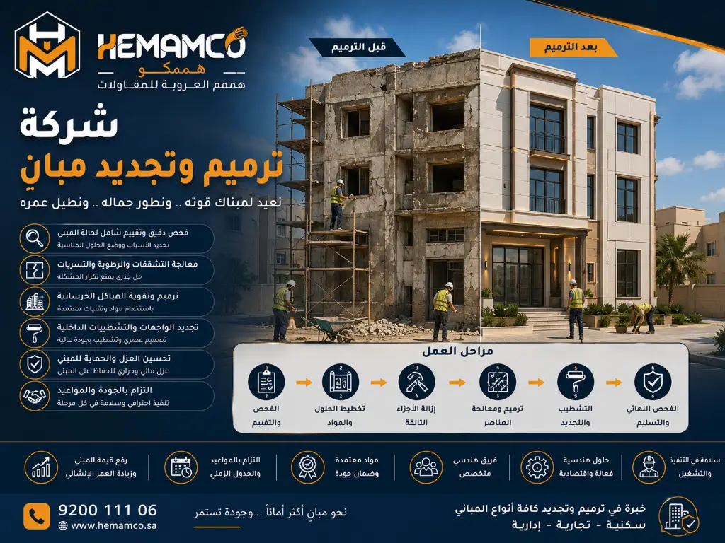 شركة ترميم وتجديد مباني في السعودية 1 شركة ترميم وتجديد مباني في السعودية بواسطة همم العروبة للمقاولات